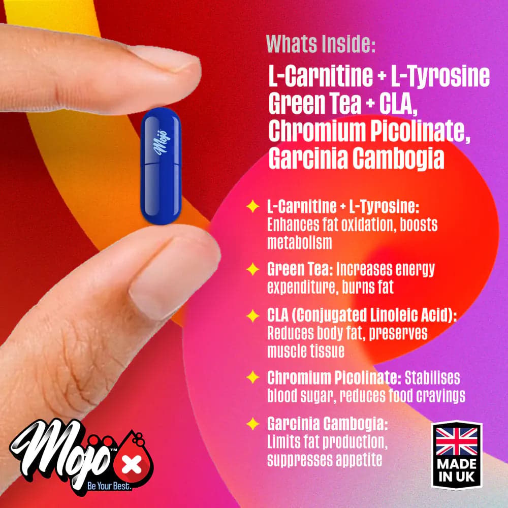 MOJO™ BURN Capsules (Post-Checkout) — hadiah gratis 3