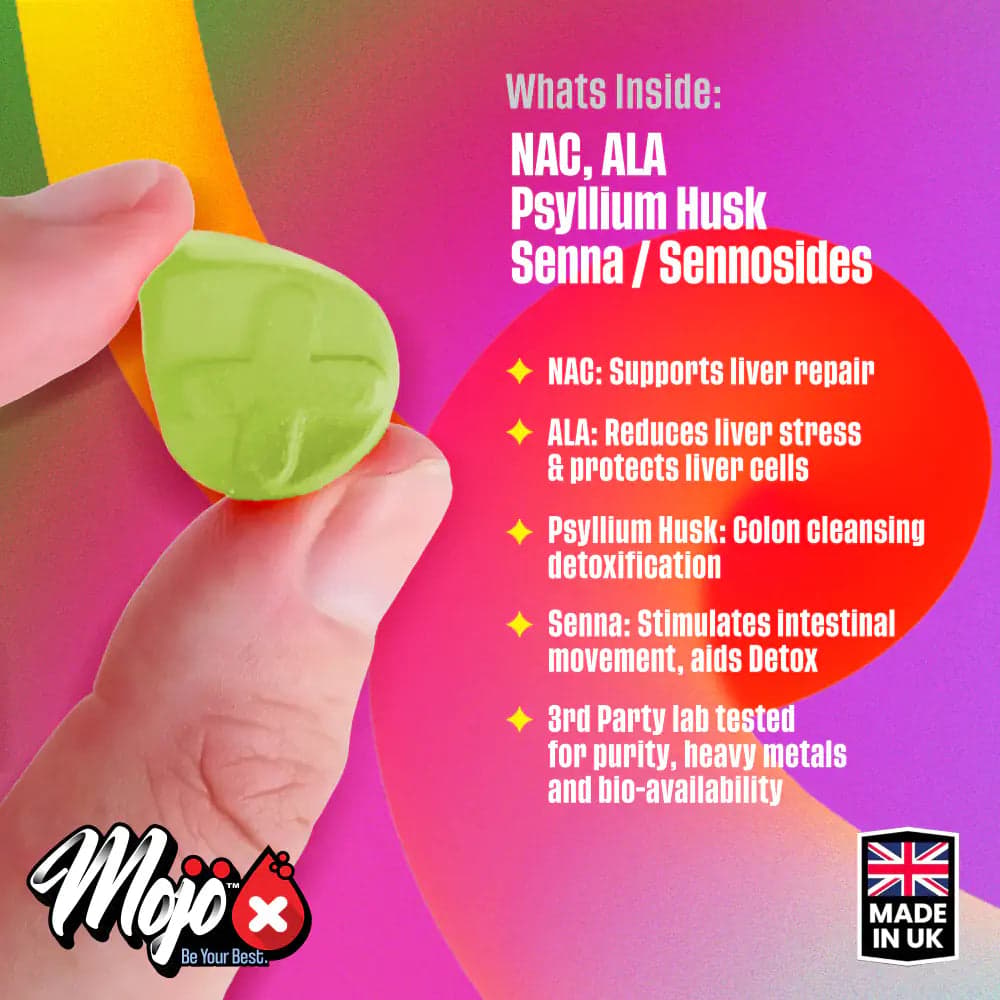 MOJO™ DETOX Gummies (Post-Checkout) — hadiah gratis 3